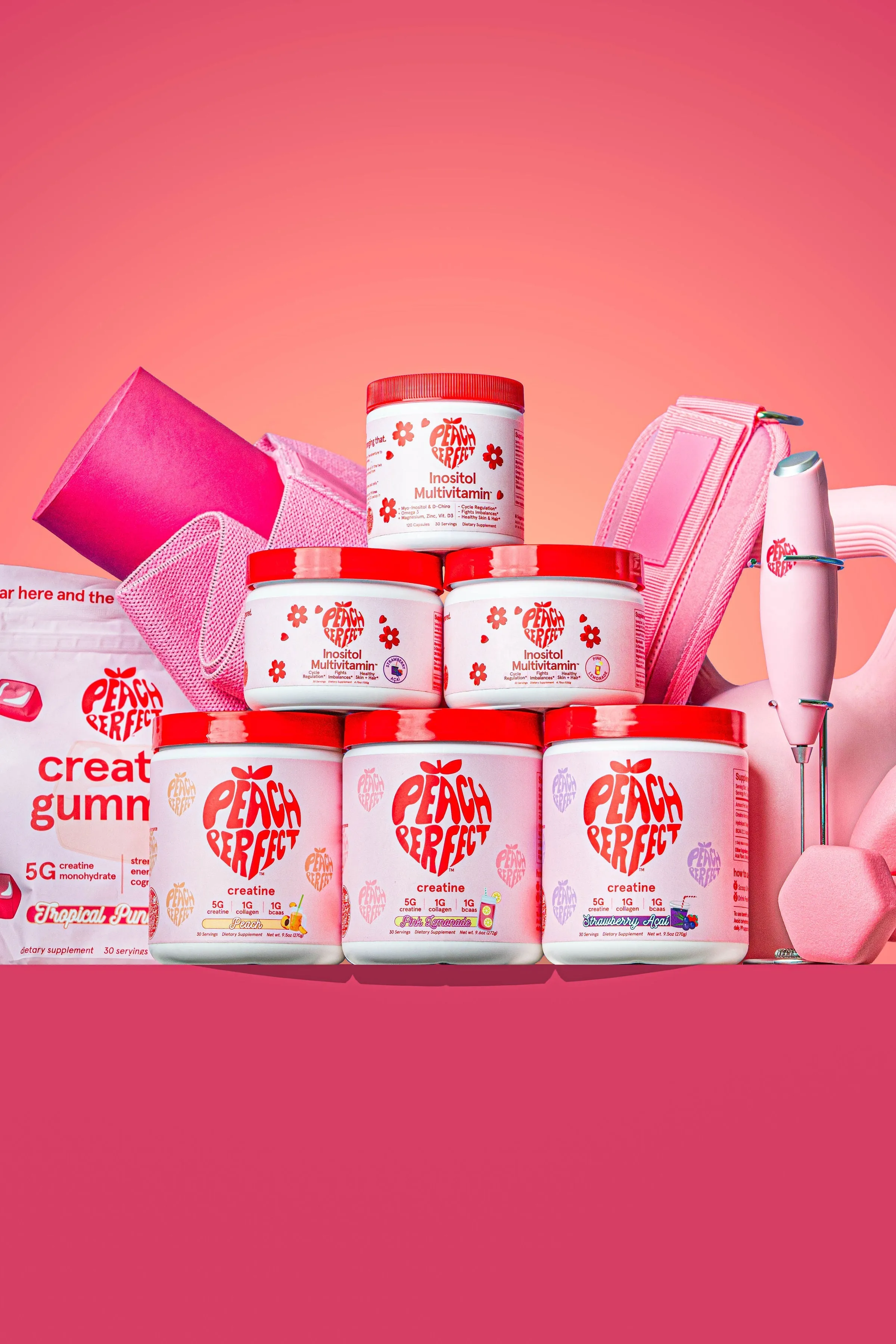 Creator Sample Max (All products)